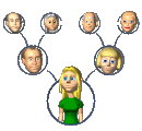 family tree