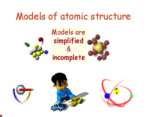 atomic model